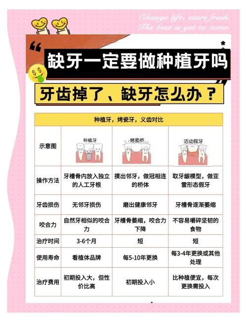 成人牙齿断了怎么办?紧急处理与就医方法有哪些?-图1 成人牙齿断了怎么办?紧急处理与就医方法有哪些?-图1