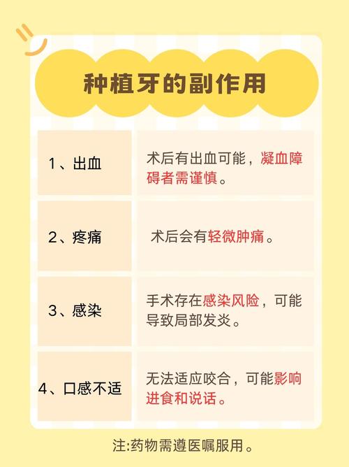 种植牙后齿用哪一种-图2 种植牙后齿用哪一种-图2