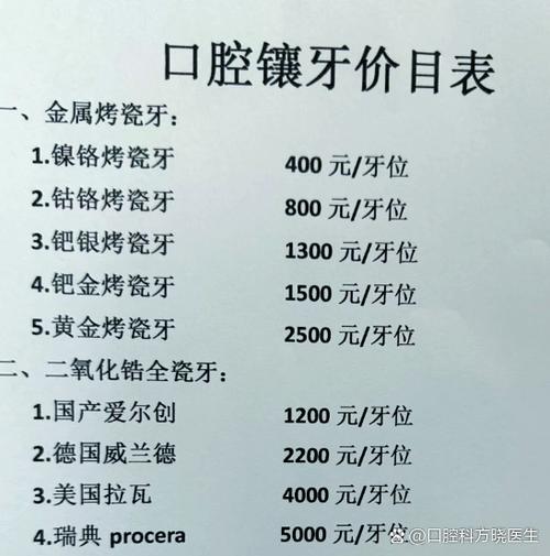 种牙镶牙一颗牙要花多少钱？-图1