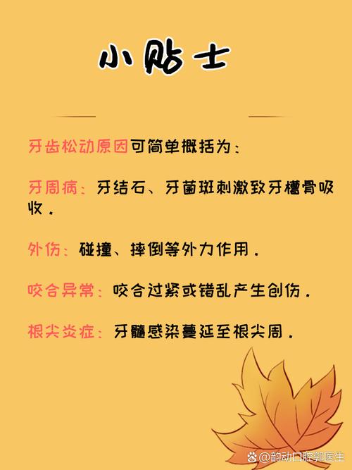 深圳牙齿松动治疗方法-图3