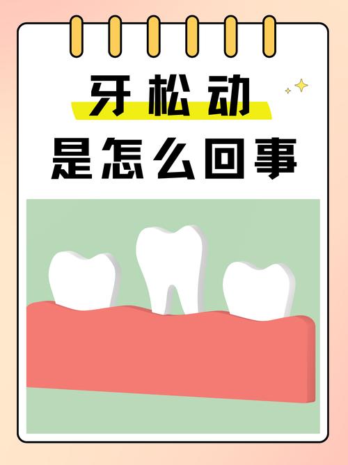 深圳牙齿松动治疗方法-图2