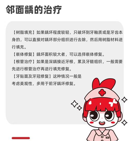 正畸中邻面去釉的作用-图2