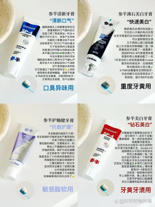 牙科排龈膏怎么用才正确？详细步骤、用量及注意事项有哪些？-图3