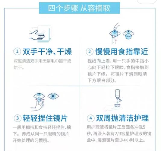 隐形矫正器如何正确使用？-图2