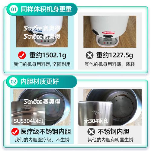 牙科蒸馏水机如何正确使用?详细操作步骤与注意事项有哪些?-图2 牙科蒸馏水机如何正确使用?详细操作步骤与注意事项有哪些?-图2