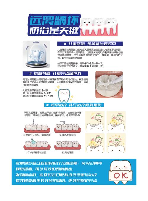 种牙术一期不良反应-图3