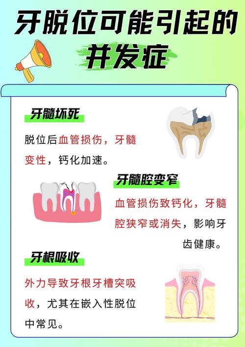 种牙术一期不良反应-图1