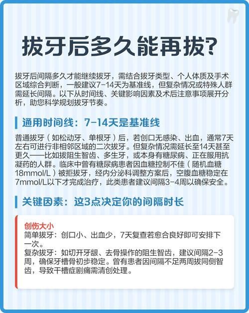 拔牙4年,现在还能种牙吗?-图1 拔牙4年,现在还能种牙吗?-图1