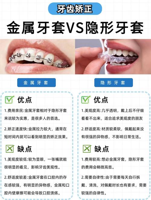 正畸和牙套的区别大吗-图1