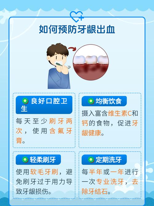 牙龈出血怎么治?专业治疗方法有哪些?-图1 牙龈出血怎么治?专业治疗方法有哪些?-图1