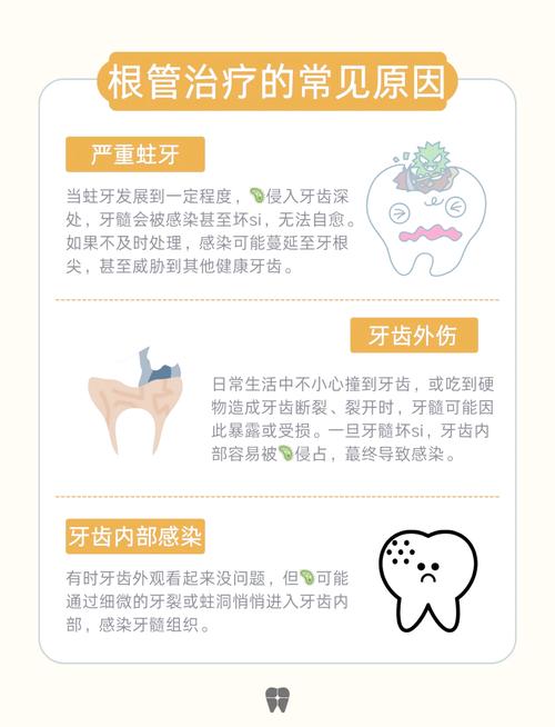 牙根发炎怎么办？治疗方法有哪些？-图2