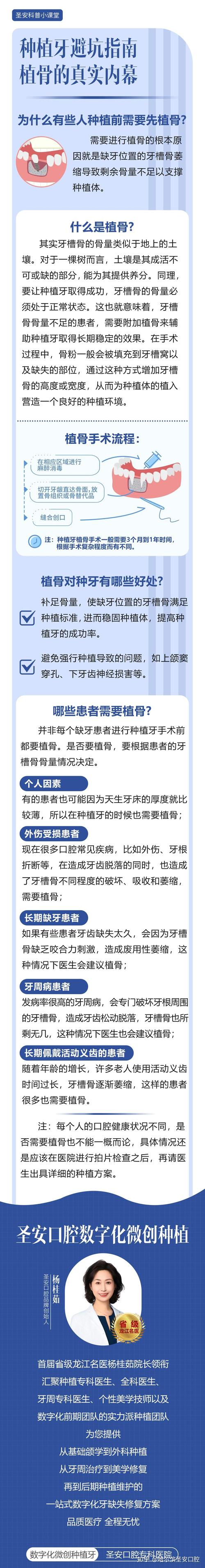 种牙前医生要求先植骨，这到底是必须步骤还是可以不做？-图2