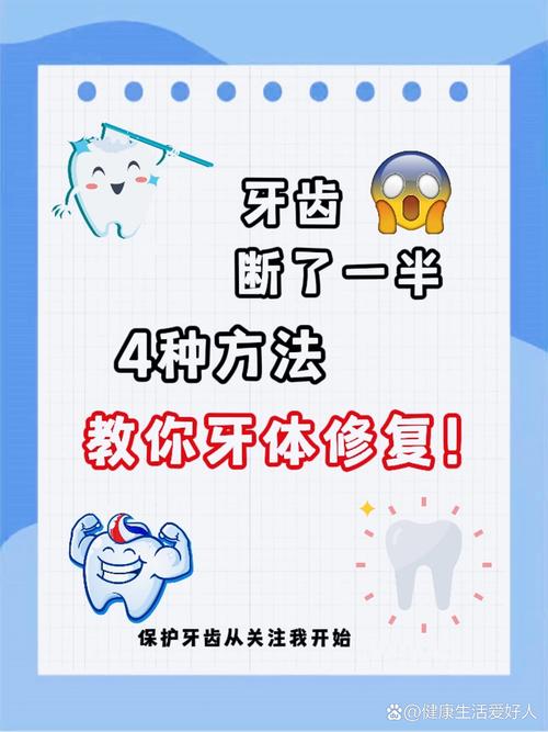 现在牙齿修复最好方法是什么？如何选择适合自己的修复方案？-图1