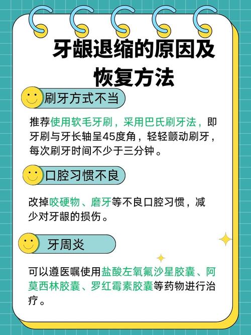 牙龈萎缩去医院治疗有哪些常用的专业治疗方法？-图2