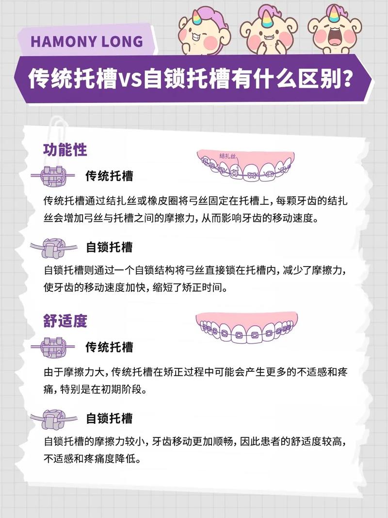 正畸过程中托槽会换吗?-图1 正畸过程中托槽会换吗?-图1
