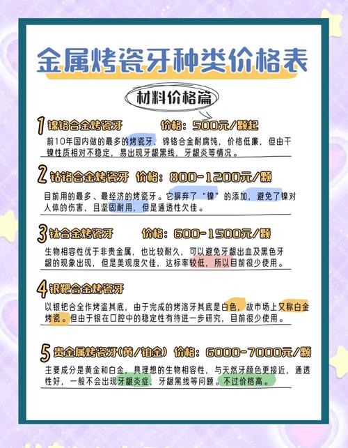 考瓷呀好还是种牙好-图1