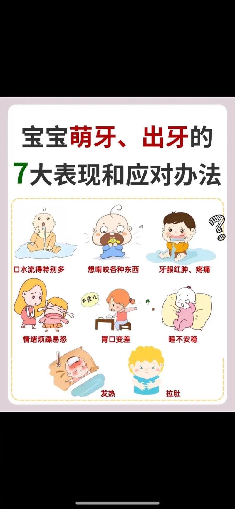 儿童治牙疼最快的方法-图1