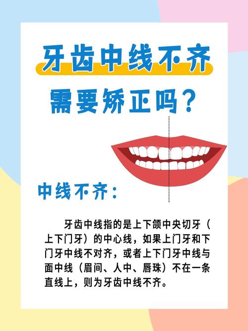 牙齿中线不齐有哪些调整方法？哪种最有效？-图2