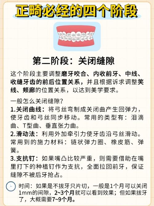 矫正牙齿有哪几种方法？各自有什么特点和适用范围？-图3