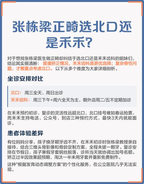 张栋梁正畸培训百度云-图3