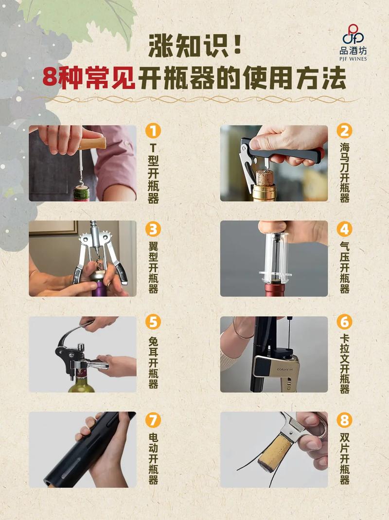 c型开口器的使用方法-图1