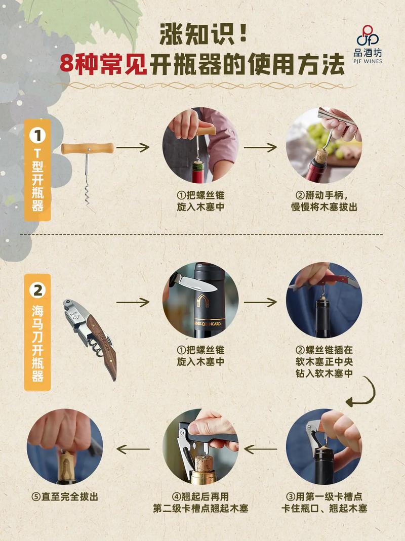 c型开口器的使用方法-图2