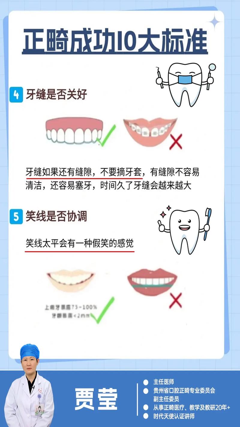 口腔正畸零基础怎么学-图1