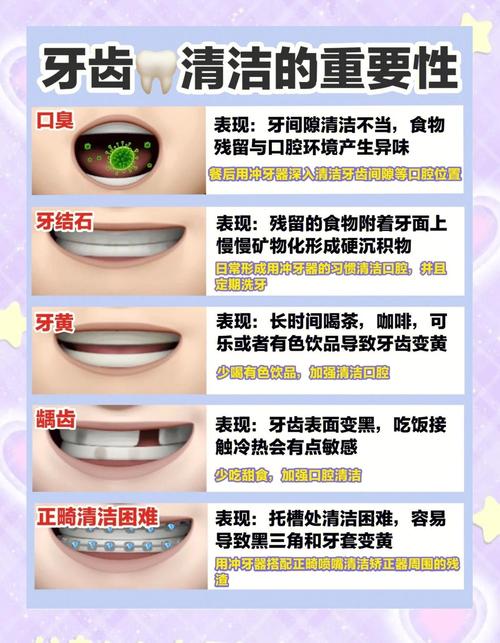 牙齿美容方法有哪些？不同方式该如何挑选适合自己的？-图2