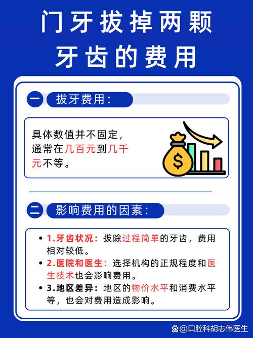 麻醉拔正畸牙的费用大概要多少?有具体参考价吗?-图2 麻醉拔正畸牙的费用大概要多少?有具体参考价吗?-图2
