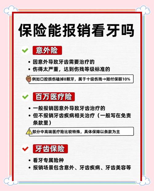 医保能不能报销种牙-图1 医保能不能报销种牙-图1