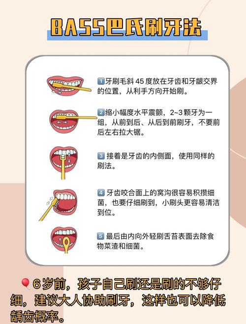 氟保护剂怎么用？正确使用方法、步骤及注意事项有哪些？-图1