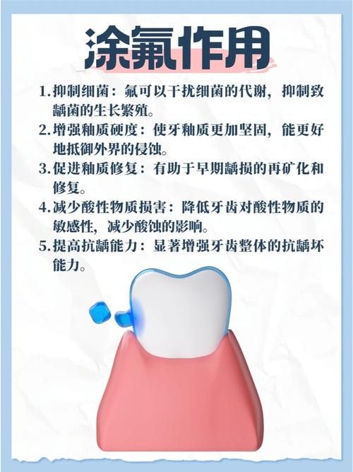 氟保护剂怎么用？正确使用方法、步骤及注意事项有哪些？-图3