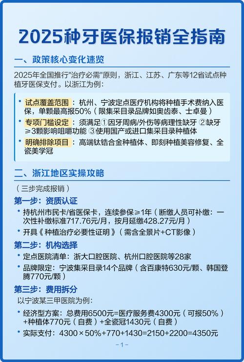 种牙能刷医保卡吗？-图2