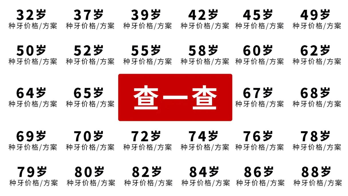惠州惠阳种牙一颗要花多少钱?-图3 惠州惠阳种牙一颗要花多少钱?-图3