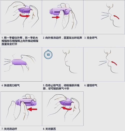 美益汀正确使用方法-图1