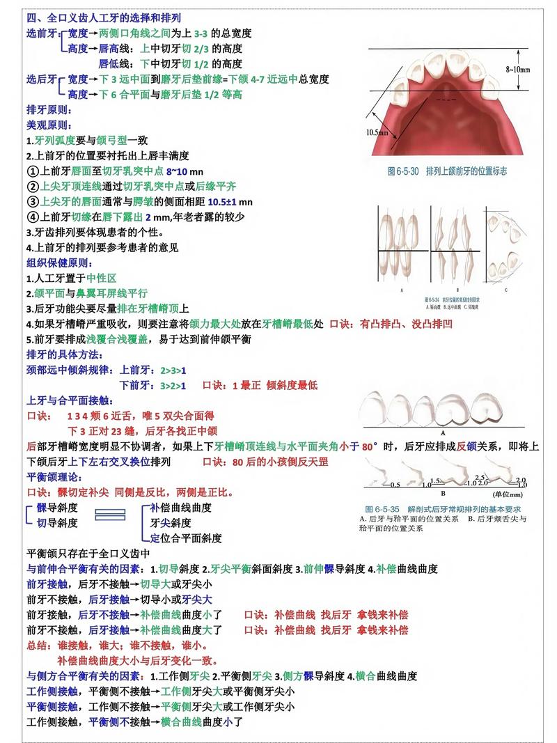全口牙颌位记录方法有哪些？如何规范操作并确保精准记录？-图1