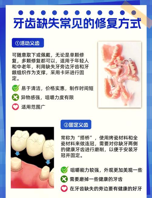 哪些情况不可以种牙-图1 哪些情况不可以种牙-图1