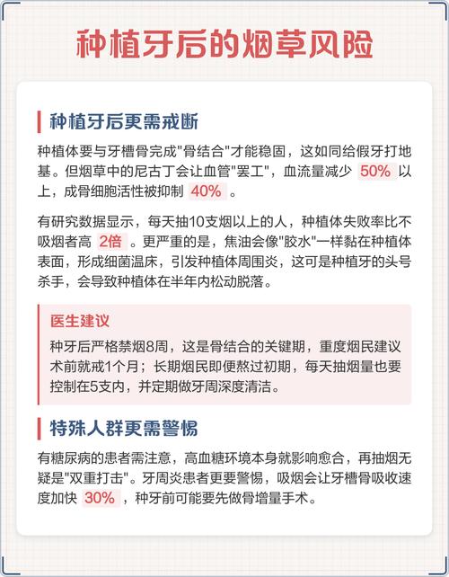 吸烟者能成功种牙吗？成功率与注意事项有哪些？-图3