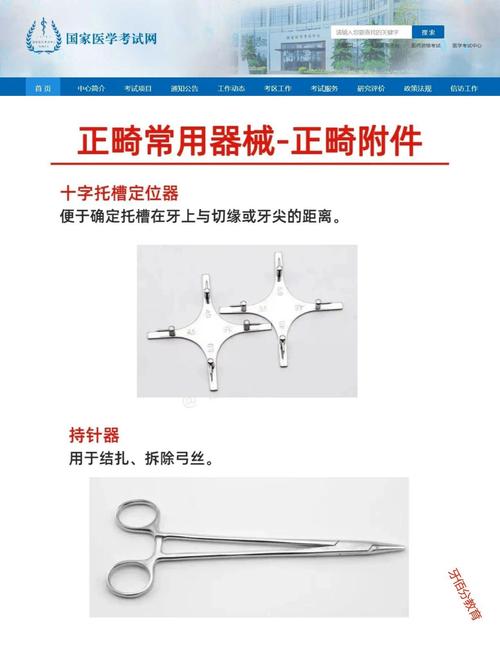 口腔科正畸器械及作用-图2 口腔科正畸器械及作用-图2