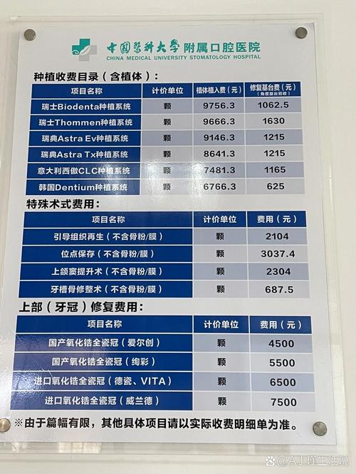 北京医院种牙价格表具体是多少？不同医院差异大吗？-图3