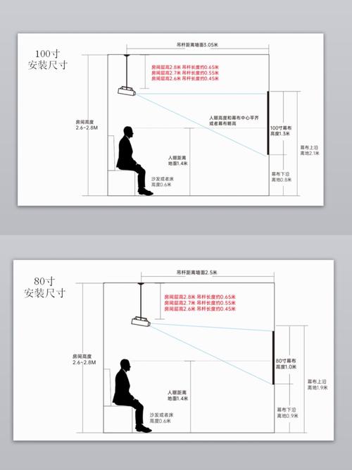 常用头影测量方法有哪些？如何正确应用于临床诊断？-图2
