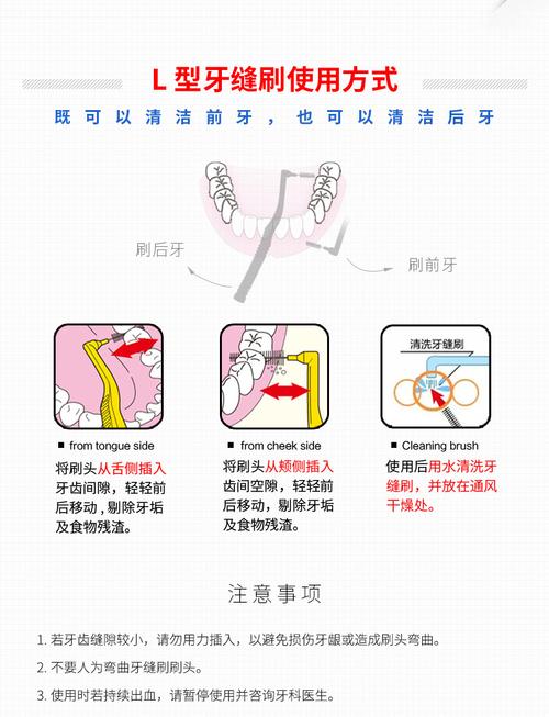 前牙牙间刷使用方法-图3 前牙牙间刷使用方法-图3