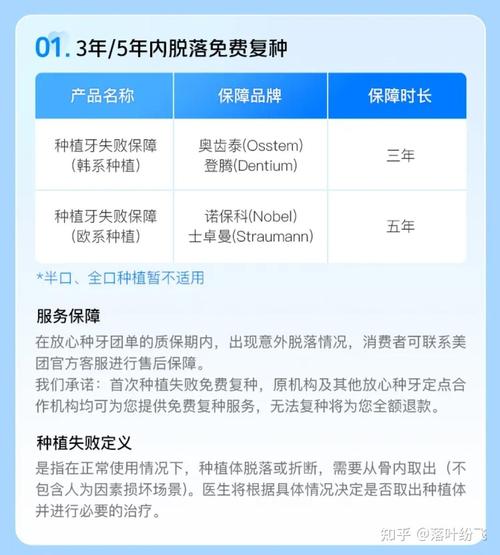 种牙技术哪个国家最好？全球各国种牙实力对比如何？-图2