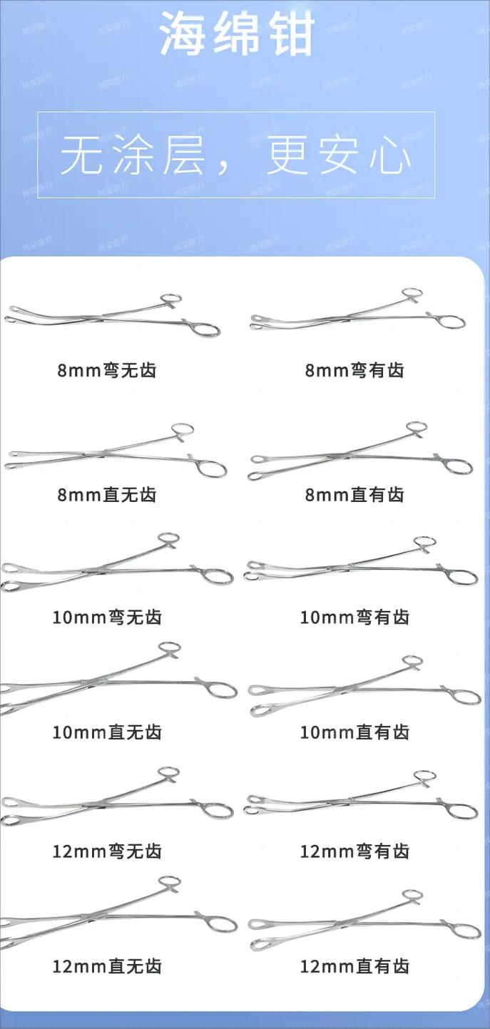 口腔正畸需用哪些专用钳子？-图2
