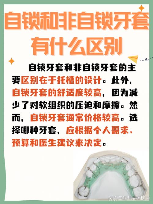 正畸自锁托槽诞生年份-图2 正畸自锁托槽诞生年份-图2