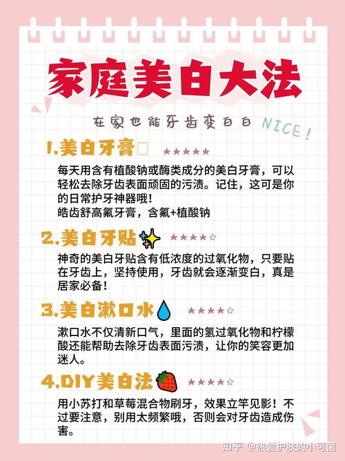 美国美白牙齿方法有哪些？主流方式有何不同？-图2