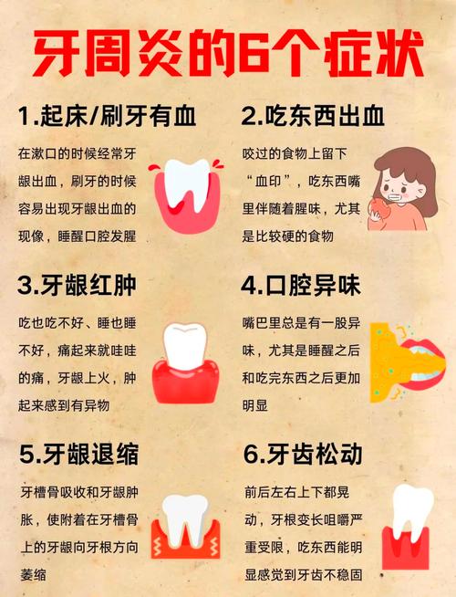 牙周病患者能不能种牙？关键看牙周控制情况！-图2