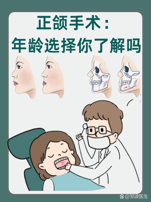 牙齿正畸前为何要正颌手术？-图3