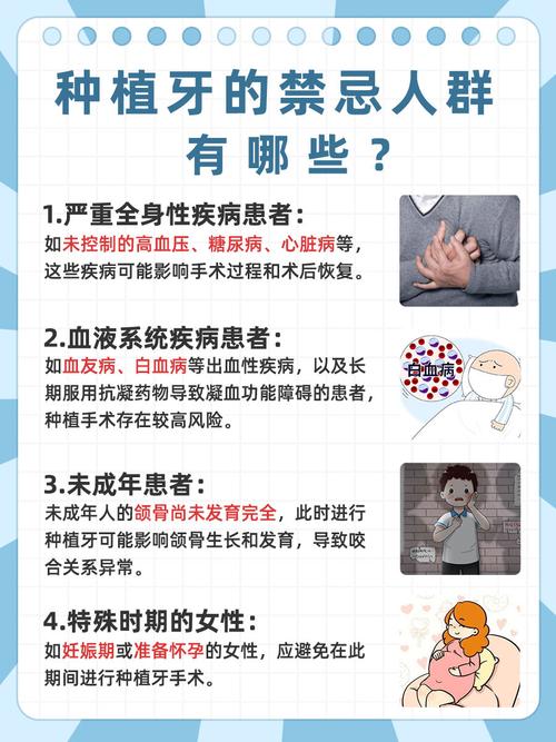 拔牙与种牙分别该挂哪个科室？-图1
