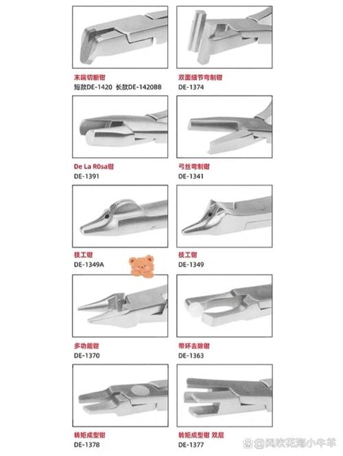正畸换丝的工具叫什么？-图3
